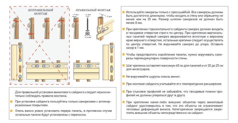 Инструкция по монтажу винилового сайдинга дёке