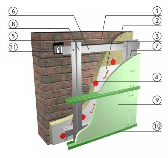 Фиброцементные фасадные панели для фасадов — характеристики