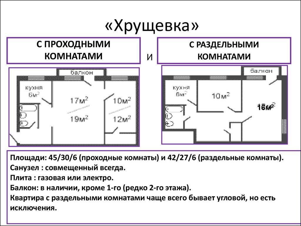 Дизайн хрущевки 2 комнаты: проекты, оформление, перепланировка, идеи по созданию (часть 1)