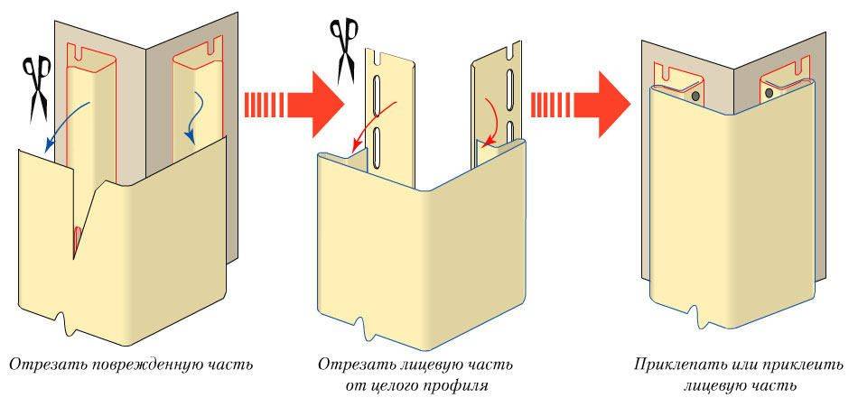 Наружный и внутренний угол для сайдинга: размеры, монтаж, особенности соединения