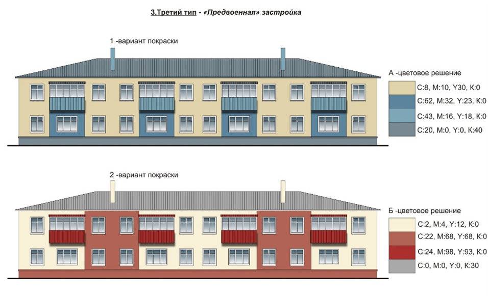 Цветовое решение фасадов зданий: варианты отделки | mastera-fasada.ru | все про отделку фасада дома