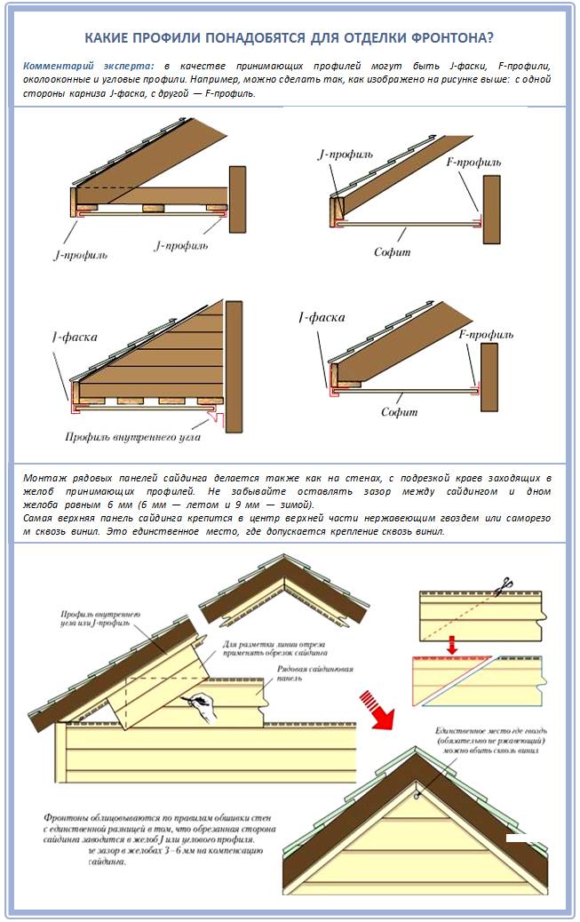 Как правильно зашить фронтон деревянного дома? - о нюансах в строительных работах