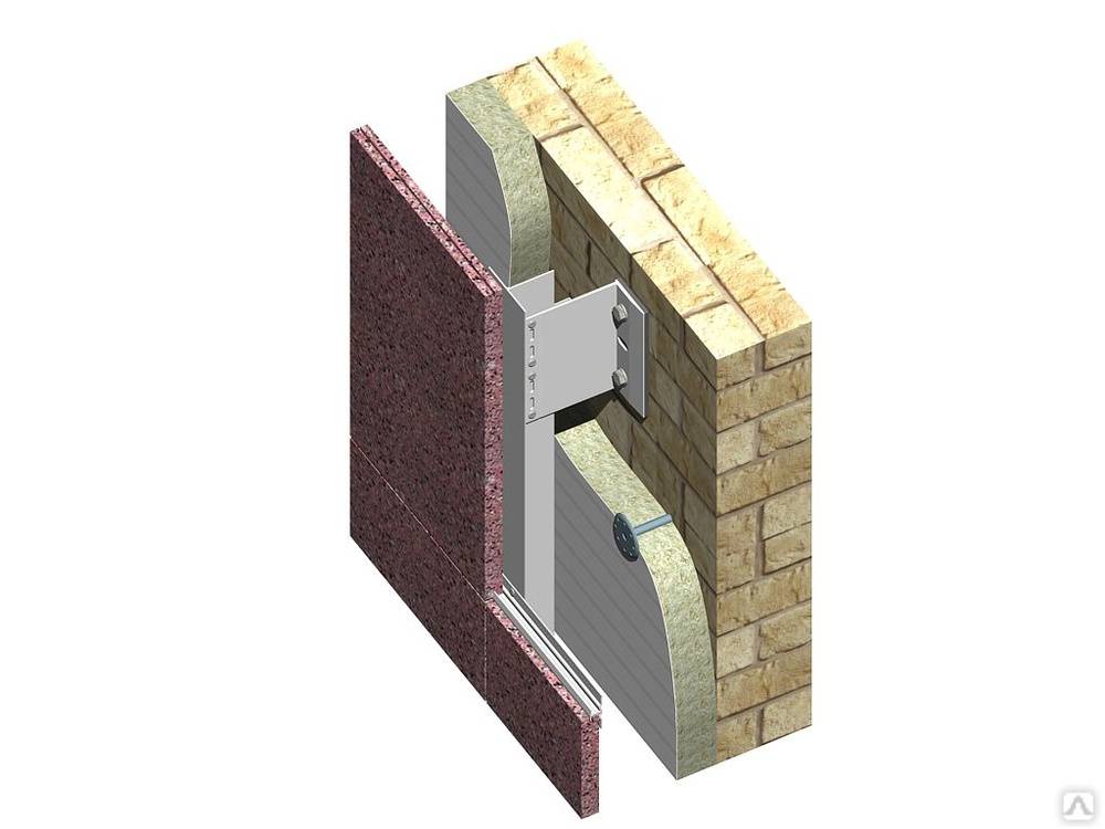Технология отделки фасада фиброцементными фасадными панелями + устройство вентилируемого фасада