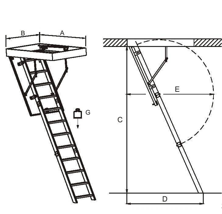 Чердачная лестница с люком своими руками: размеры, чертежи, виды