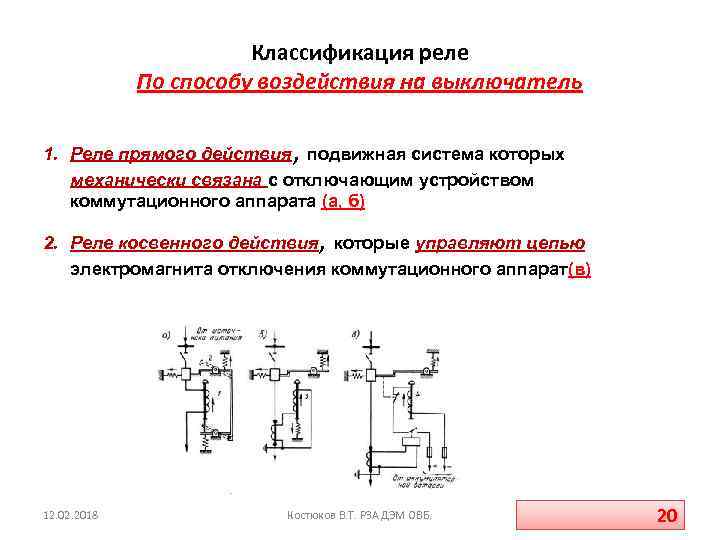 Основные реле