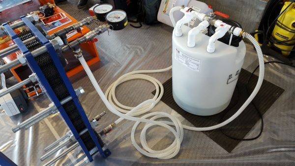 Средство для промывки теплообменника газового котла: выбор жидкости, чем еще промывать, кроме лимонной кислоты