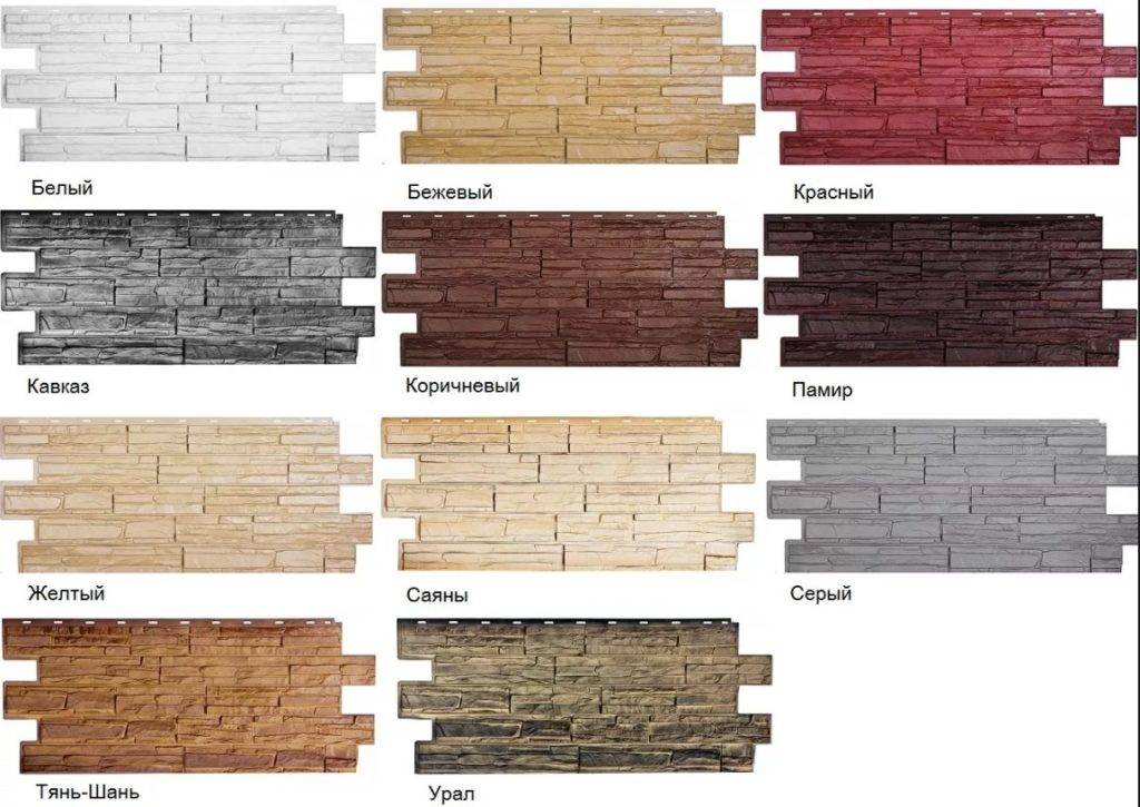 Клинкерные панели для фасада: виды (под кирпич, камень и т.д.), с утеплителем и без, технология отделки при помощи фасадной плитки