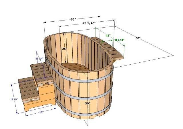 Как построить купель для бани в доме своими руками? пошагово - обзор +видео