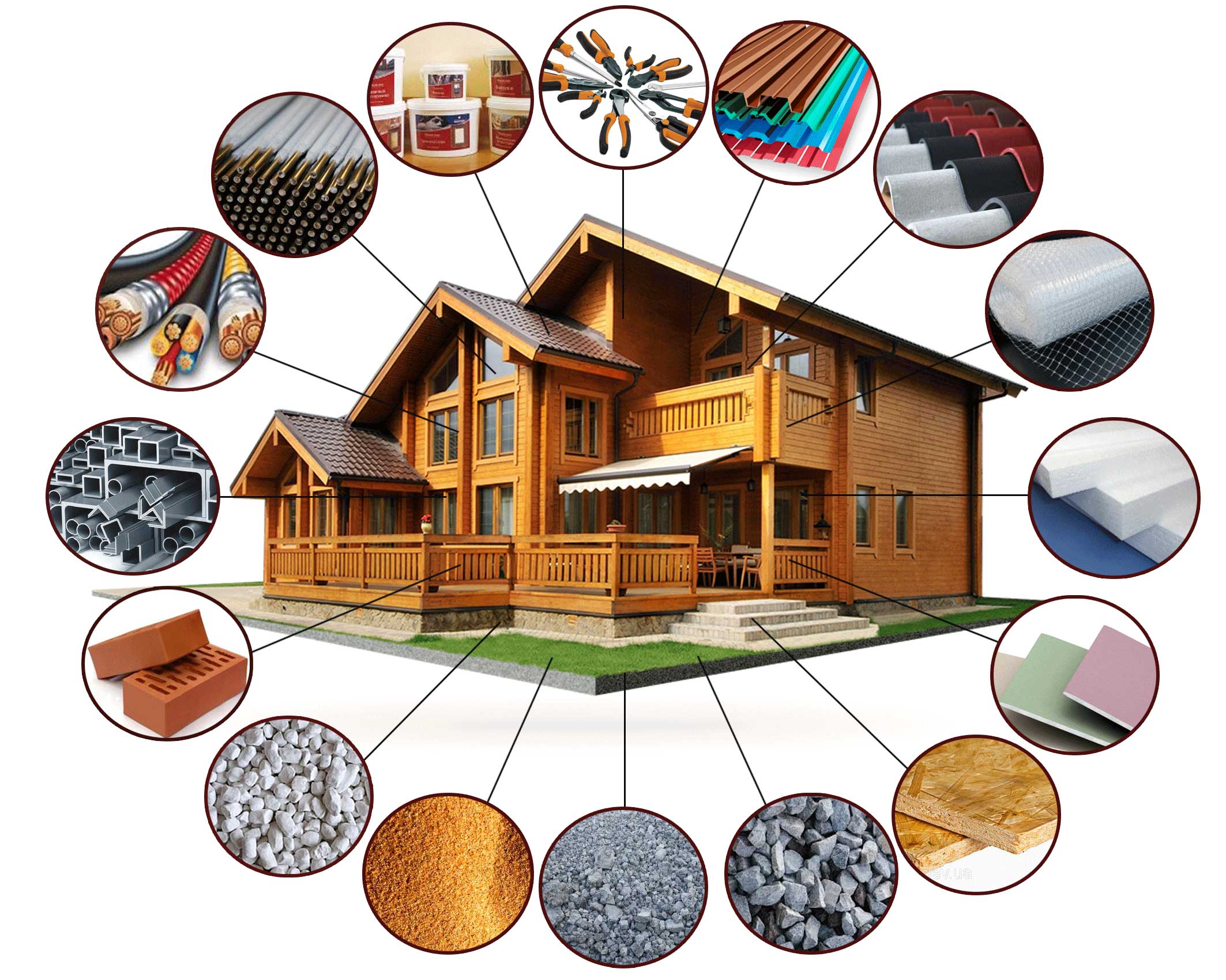 Материалы для строительства дома: как определить экологичность