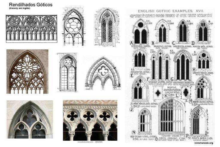 Использование готического стиля в оформлении фасада