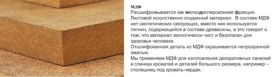 Стеновые мдф панели для кухни: разновидности, преимущества, установка