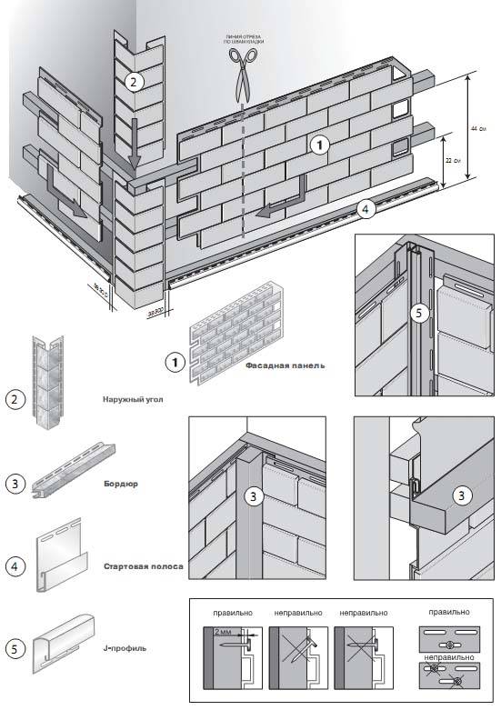 Инструкции по монтажу фасадных панелей (цокольного сайдинга)