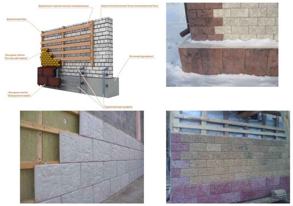 Технология монтажа фасадных панелей и обрешетки на примере облицовки фирмы «docke»