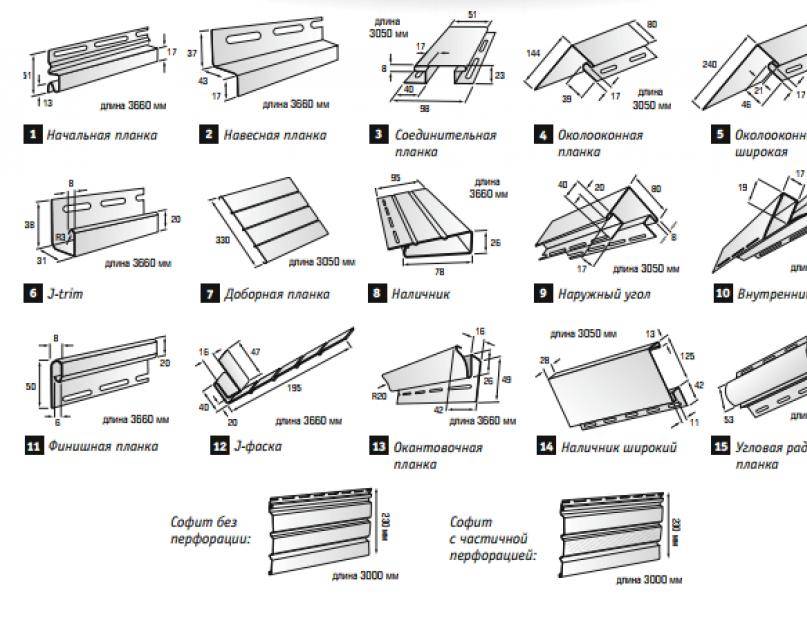 Монтаж сайдинга альта профиль. Панель-сайдинг фасадная схема монтажа. Финишная планка для сайдинга монтаж. Монтаж сайдинга Альта профиль своими руками. Схема монтажа сайдинга винилового.