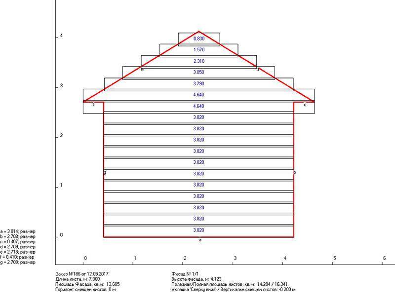 Калькулятор расчета сайдинга и фасадных панелей — качественные товары на сайте 101siding.ru — 8 (495) 748-93-39