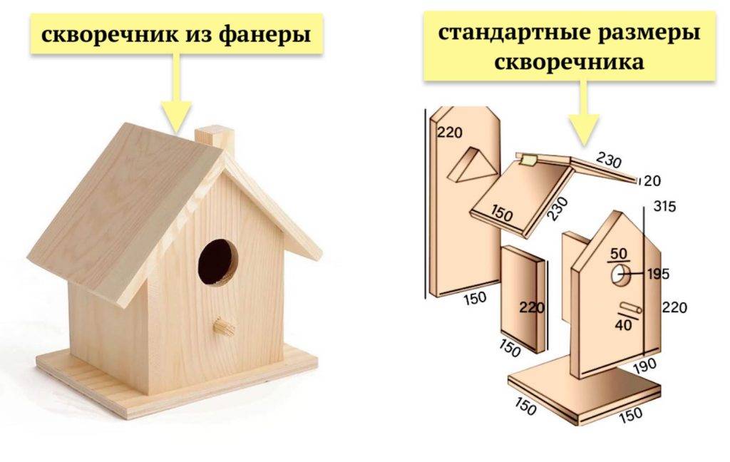Скворечник своими руками: фото, материалы, варианты изготовления