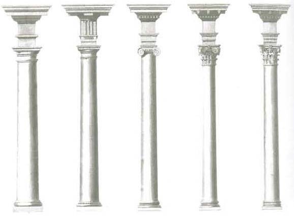 Железобетонные колонны для зданий: как устроены?