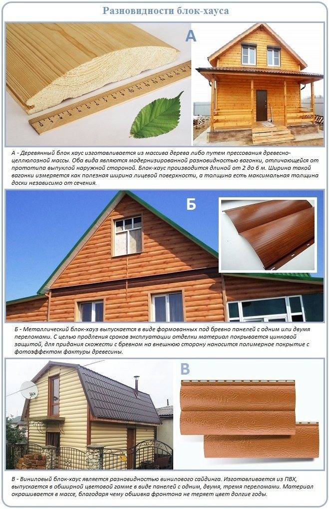 Блок-хаус размеры: размеры, виды и особенности — mastera-fasada.ru