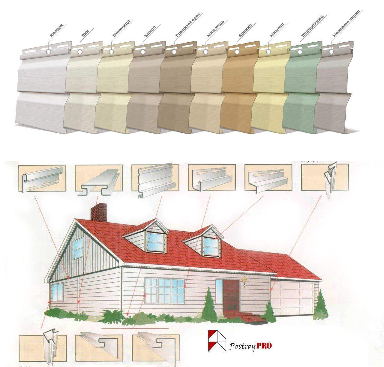 Цветовая гамма сайдинга — образцы обшитых домов в разных цветах