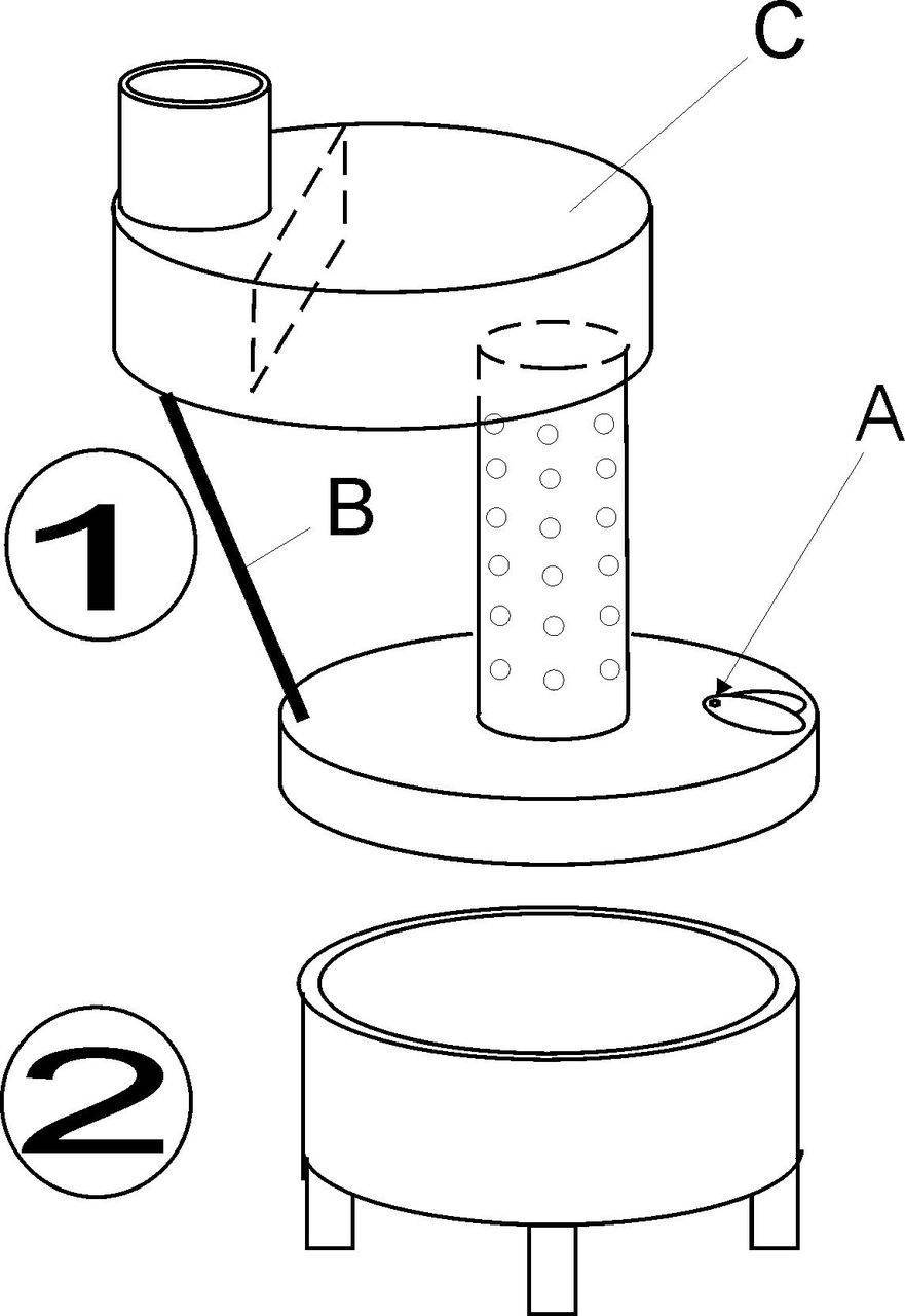 Как сделать печь на отработке своими руками: схема конструкции на солярке