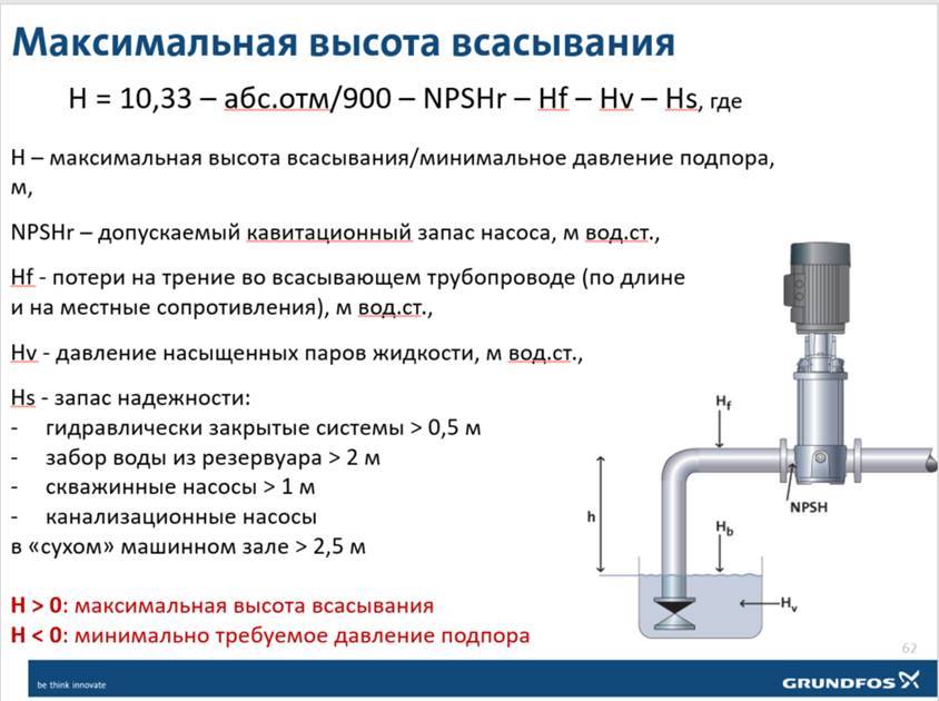Регуляторы давления воды в системе водоснабжения квартиры