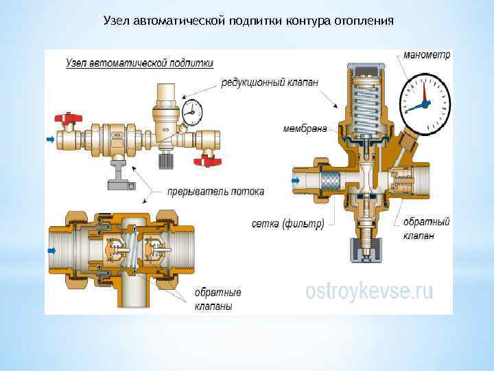 Подпитка системы отопления: схема подключения и принцип работы