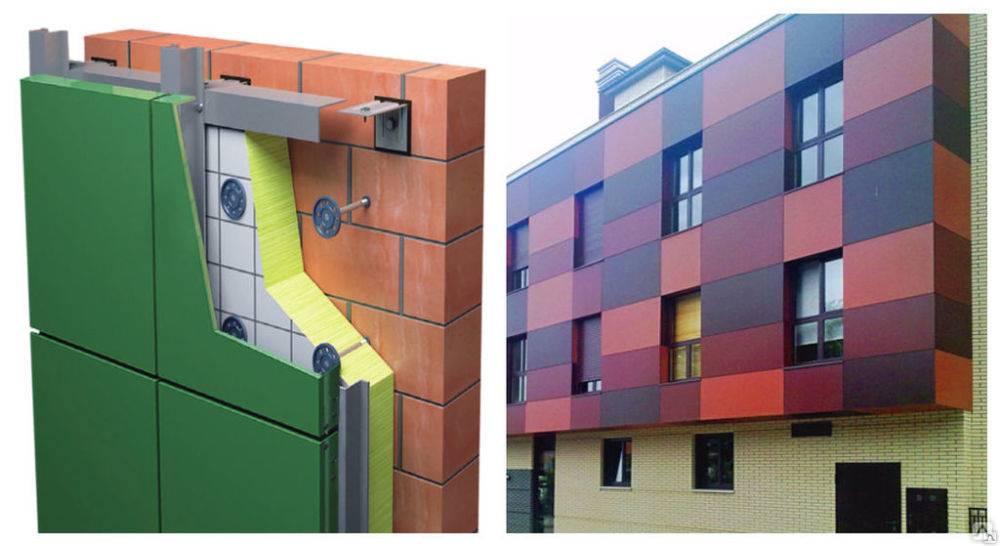 Эффективный фасад. вентилируемые и невентилируемые виды фасадов