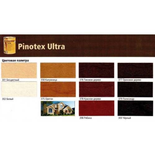 Pinotex ultra, пропитка для дерева, пинотекс ультра | блог о дизайне интерьера