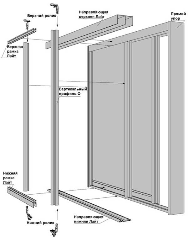 Схема монтажа дверей шкафа купе