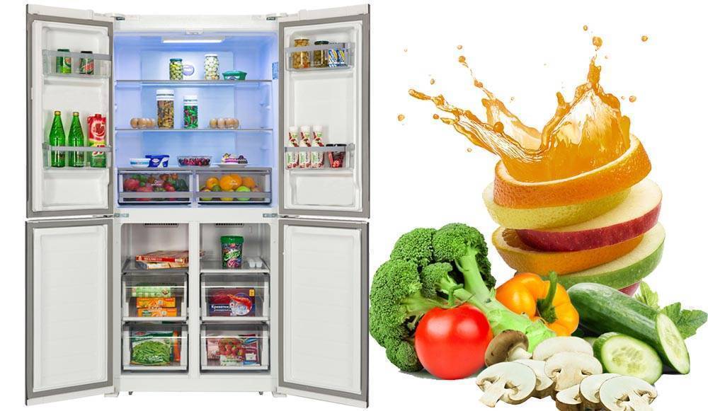 Какой компрессор лучше для холодильника инверторный или линейный: какой тип выбрать