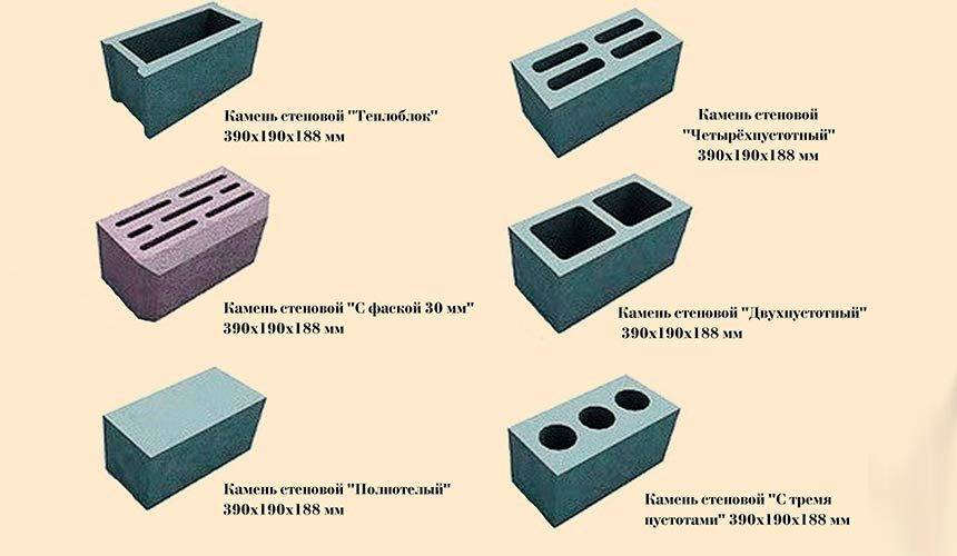 Блоки для строительства гаража: сравнение предлагаемых изделий
