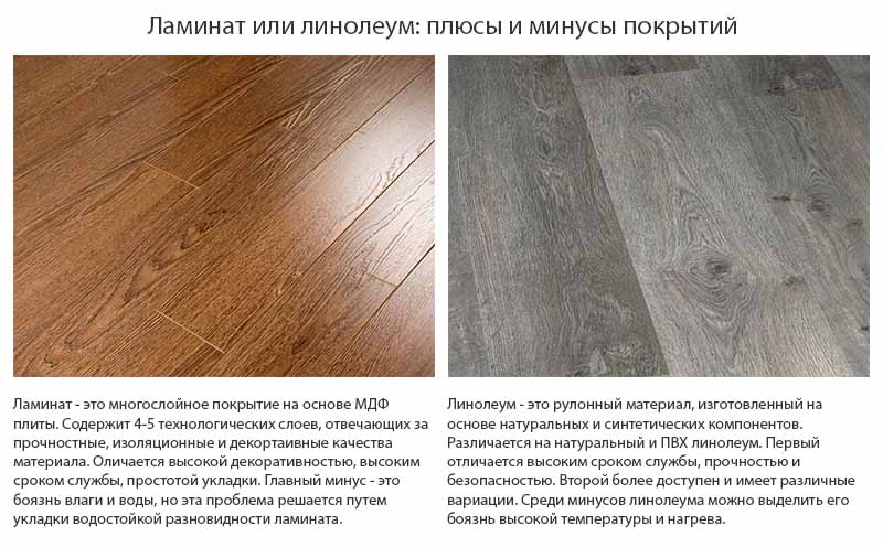 Что лучше : ламинат или линолеум?