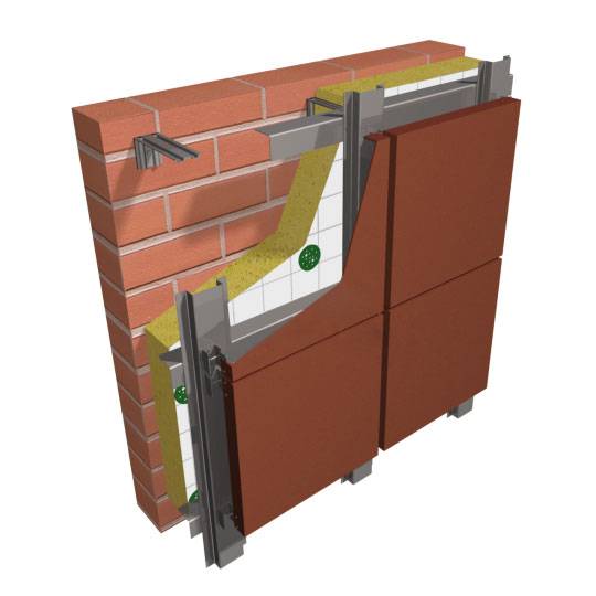 Композитные панели для фасада: устройство навесного вентилируемого фасада из алюминиевой и деревянной фасадной облицовки