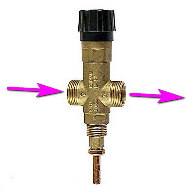 Предохранительный клапан теплового сброса в системе отопления - предназначение, устройство, место в обвязке котла