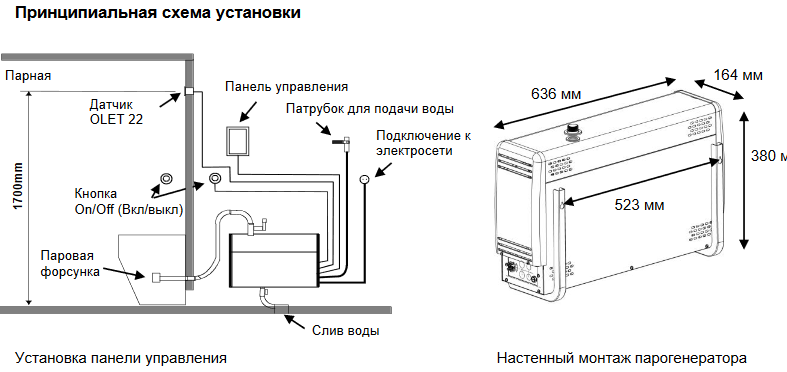 Самостоятельная установка и сборка парогенератора