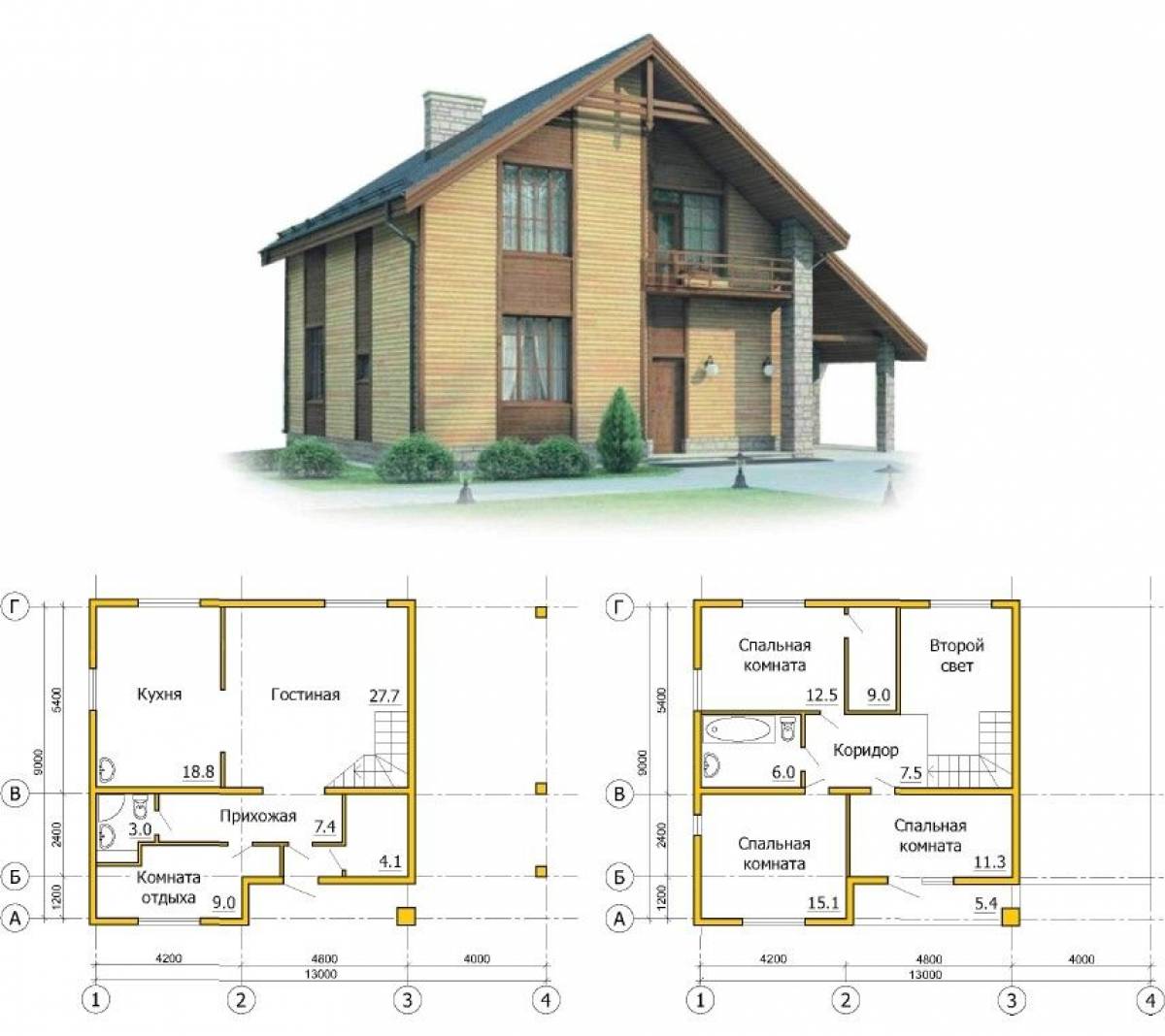 Проектно-сметная и техническая документация в строительстве частных домов и коттеджей