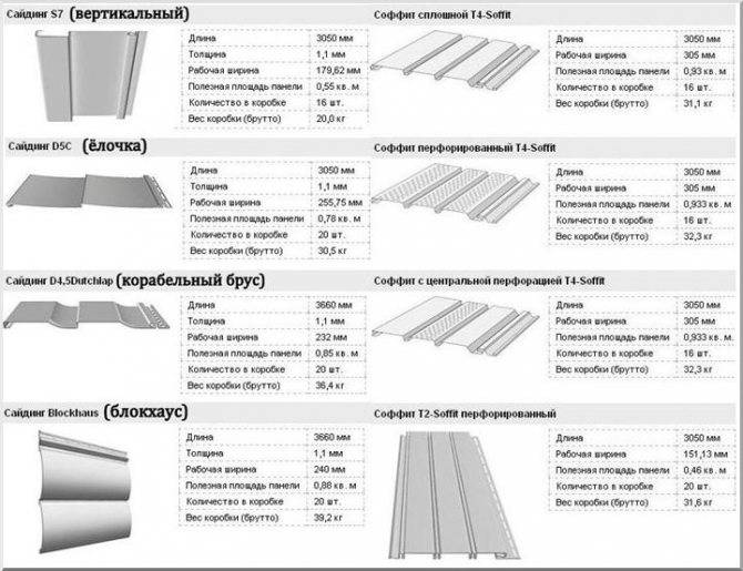 Обзор 5 производителей фиброцементного сайдинга и панелей с предложениями от 680 до 1600 руб. за квадратный метр