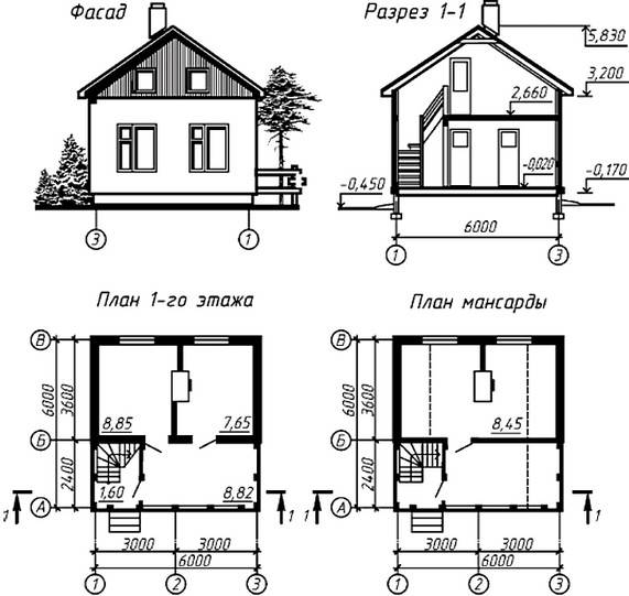 Проектирование дома по чертежам и планам в разрезе