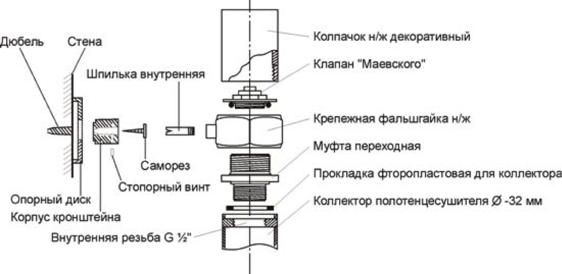 Кран маевского: принцип работы, инструкция по установке