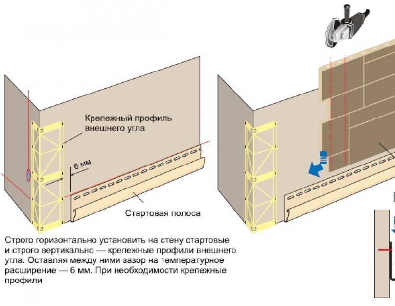 Как обшить фундамент цокольным сайдингом если стены уже обшиты сайдингом?