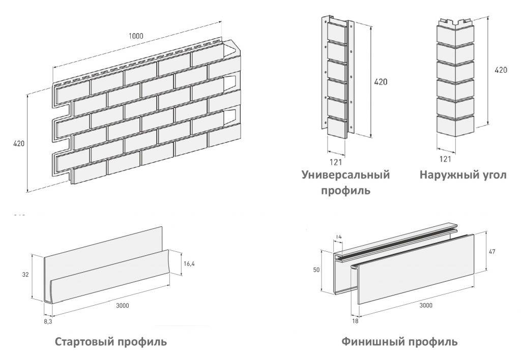 Сайдинг для наружной отделки схема