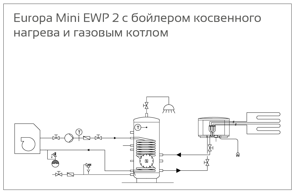 Схема запитки бойлера косвенного нагрева