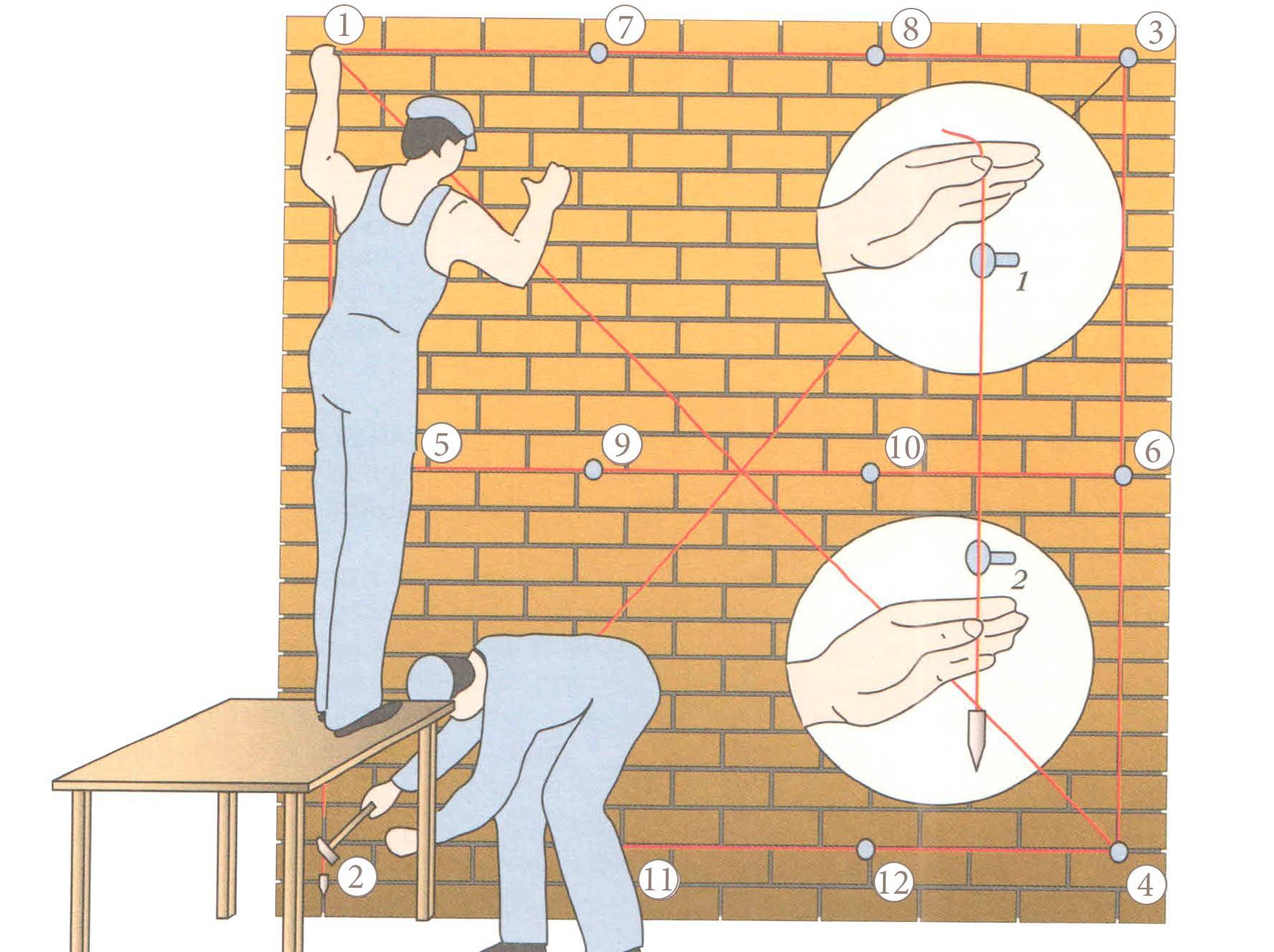 Выравнивание стен штукатуркой – под правило и по маячкам – блог stroyremontiruy