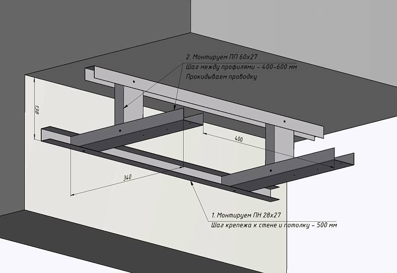 Делаем сами потолок из гипсокартона — инструкция и видео