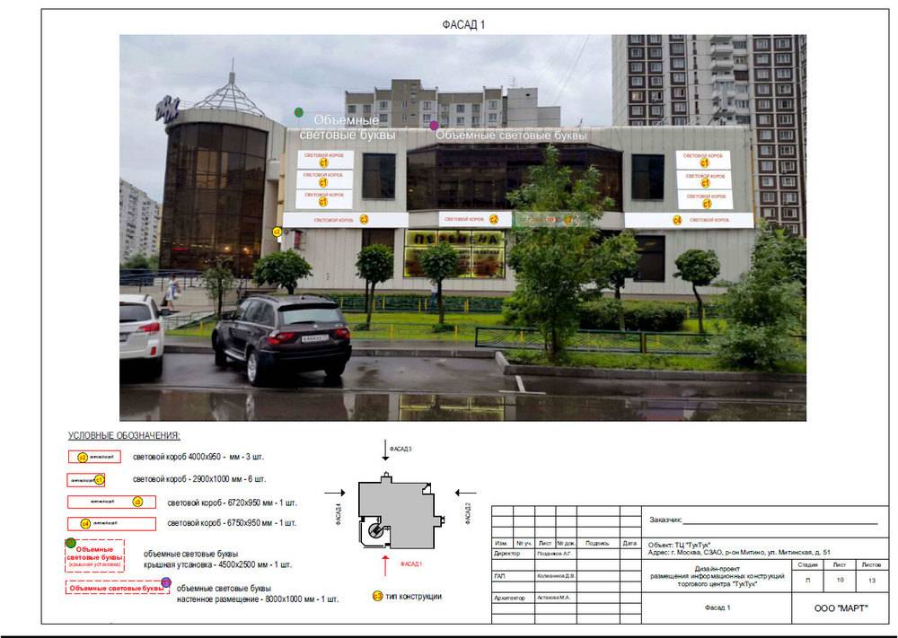 Согласование рекламы на фасаде – комплексный подход | mastera-fasada.ru | все про отделку фасада дома
