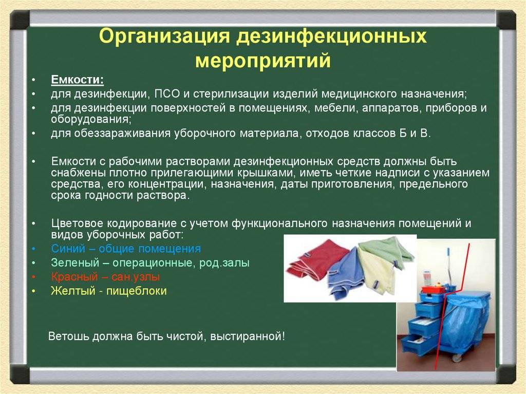 Памятки | коронавирус covid–19: официальная информация о коронавирусе в россии на портале – стопкоронавирус.рф
