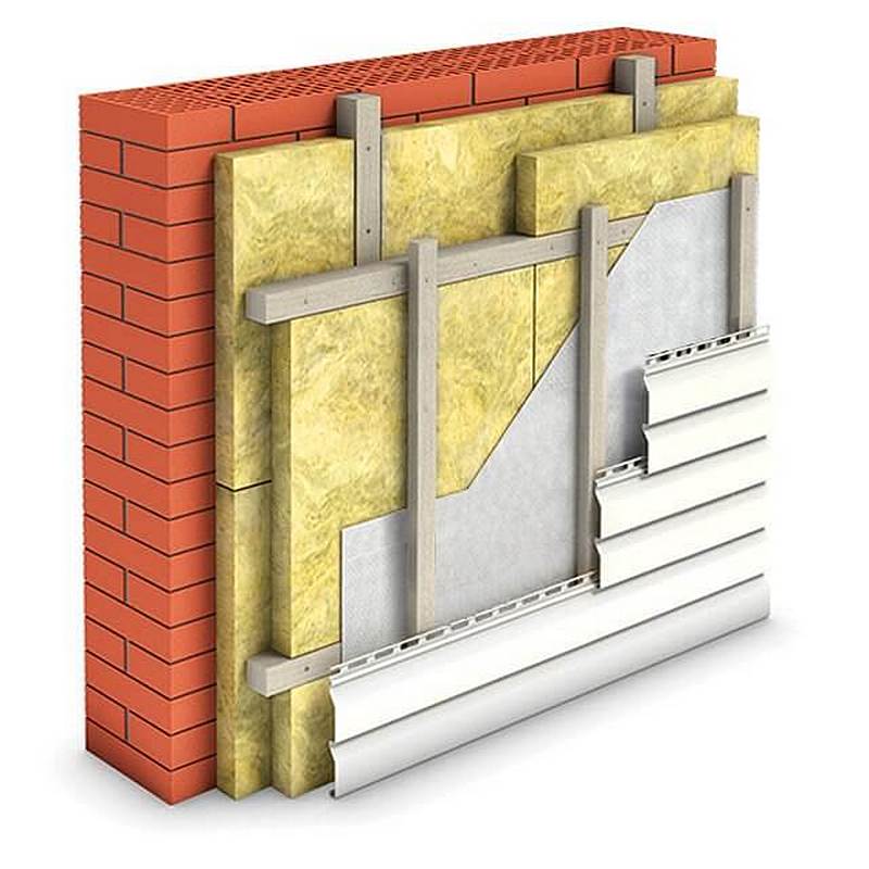 Термопанели для отделки фасадов дома. технология утепления фасадов термопанелями