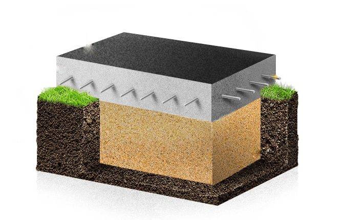 Как сделать песчаную, бетонную или щебеночную подушку под фундамент, последовательность работ