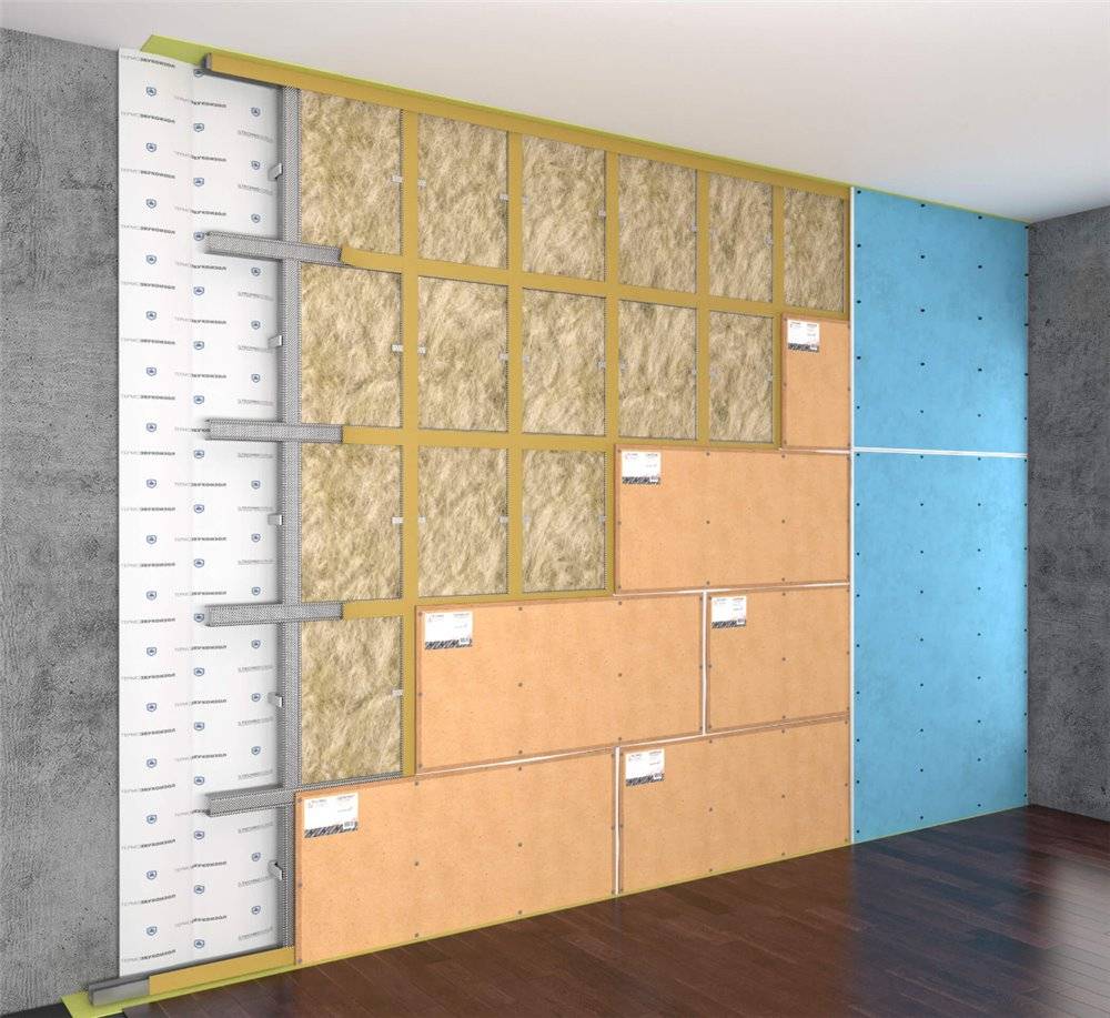 Современные материалы для шумоизоляции стен в квартире: выбираем лучший