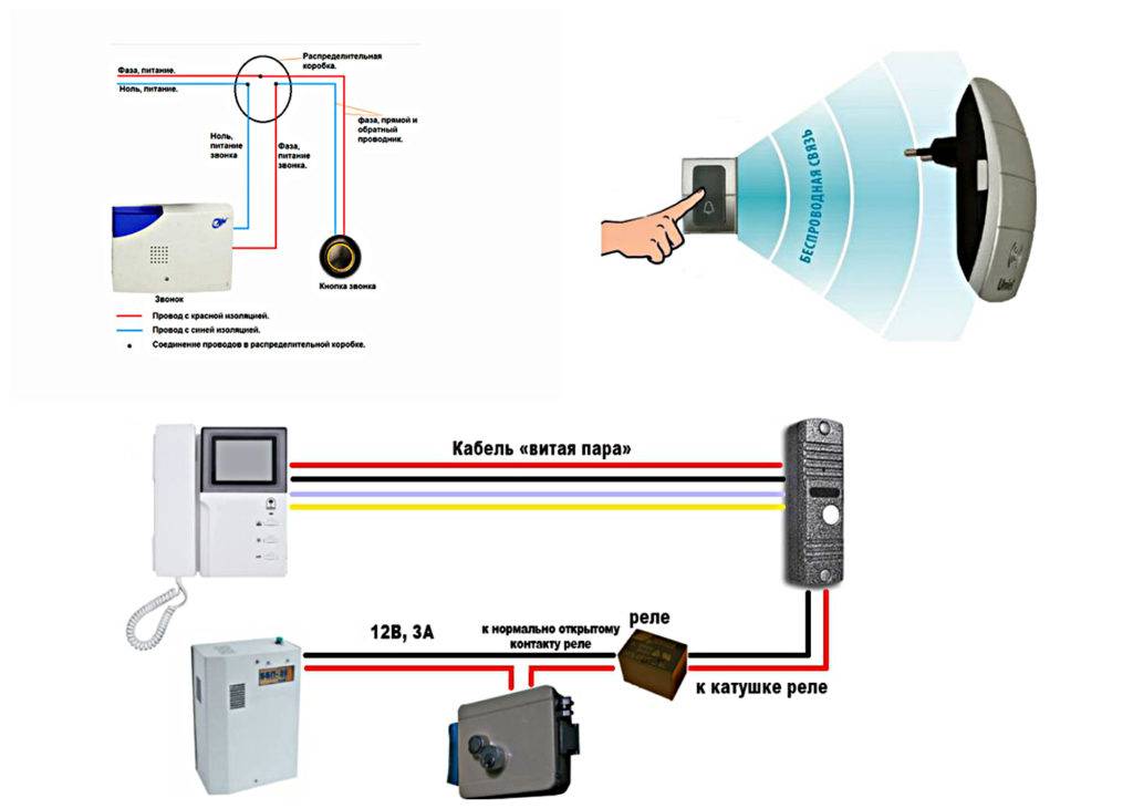 Электрический звонок: схема, устройство и подключение